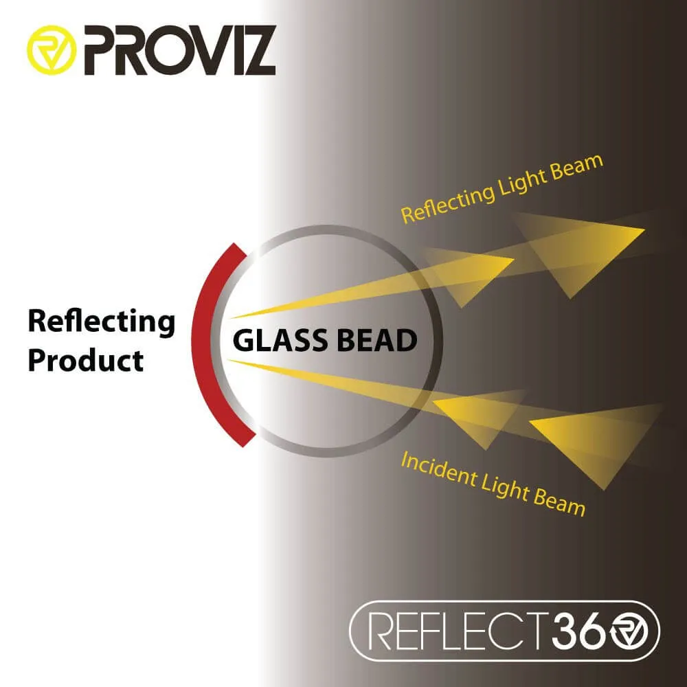 Proviz REFLECT360 Running Backpack