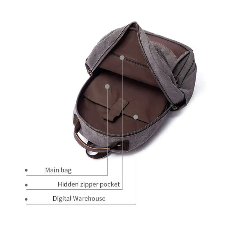 Versatile Canvas Laptop Backpack 23L - Work, Study, and Travel Companion